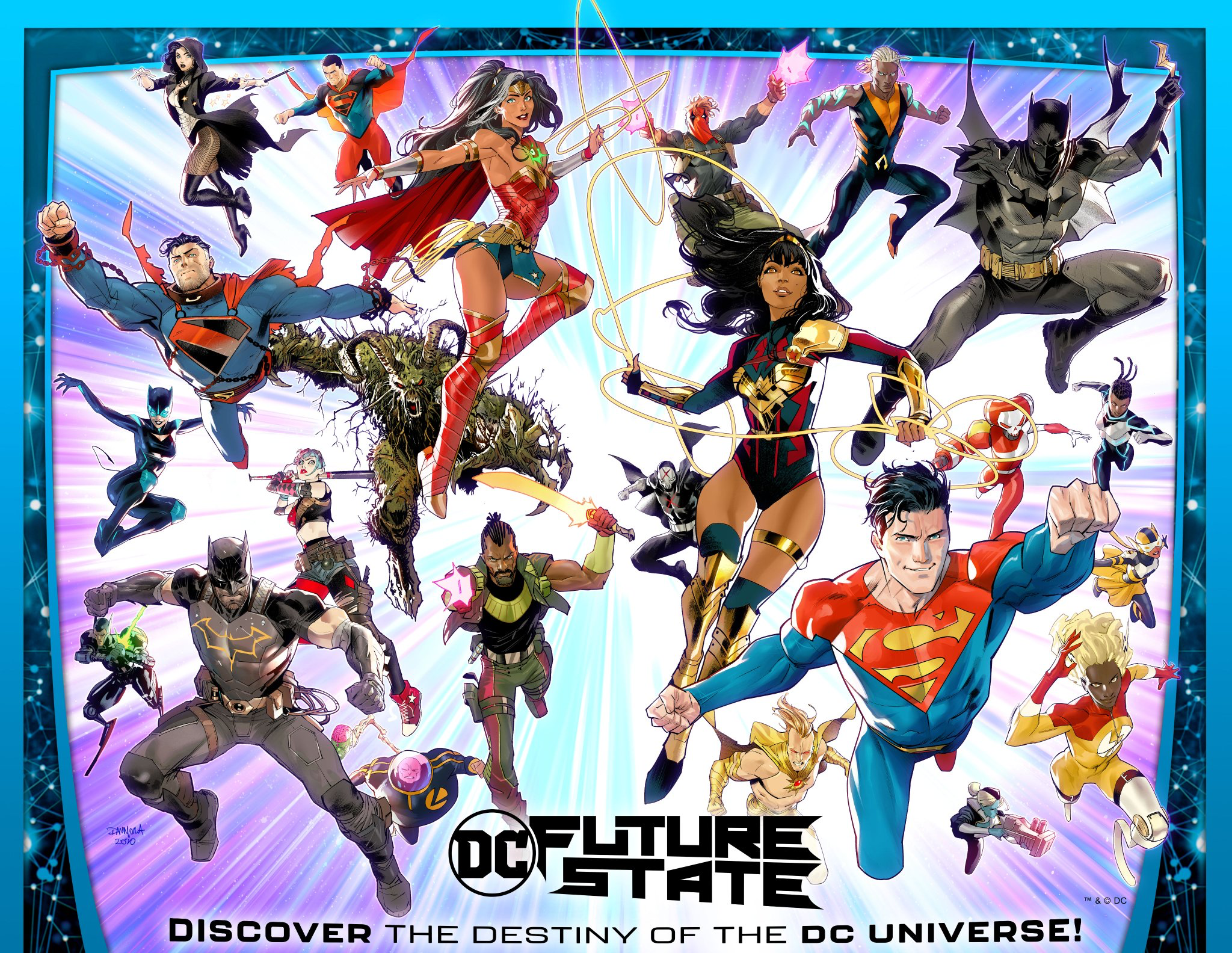 future state